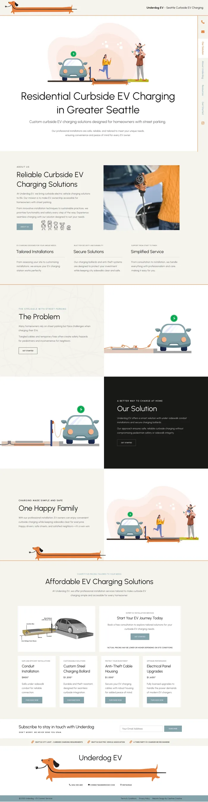 Underdog EV website